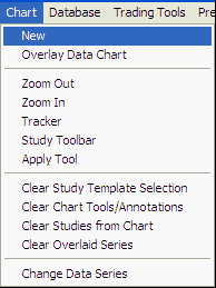 chartnewmen