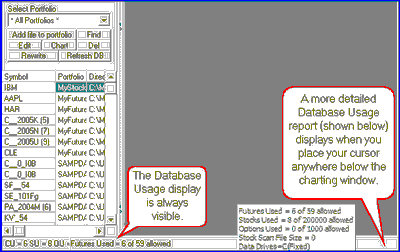 databaseusage