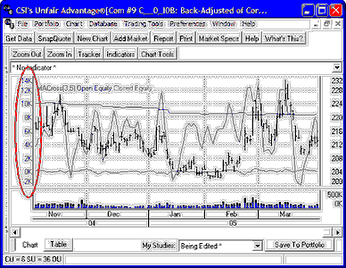 equityscale