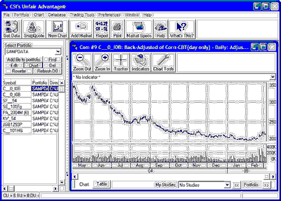 firstchart