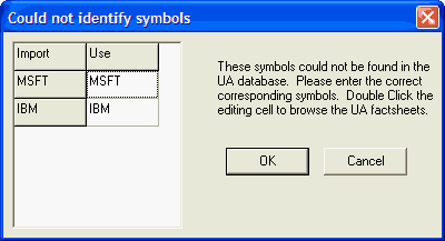 wrongsymbol