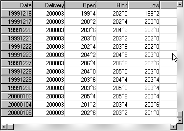 table