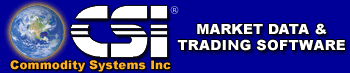 Commodity Systems Inc. (CSI) - Market Data Provider and Trading Software