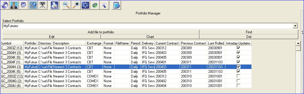 An extended view of the Portfolio Manager panel.